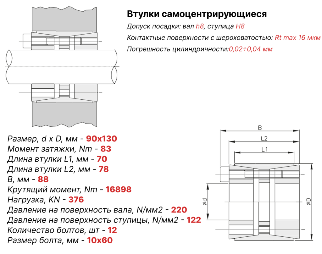 Чертеж втулка зажимная 90х130